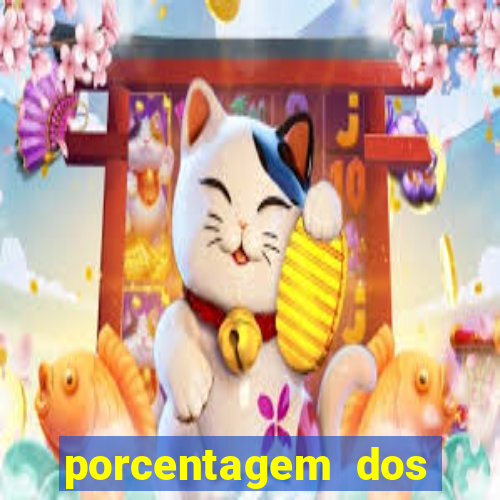 porcentagem dos slots pp